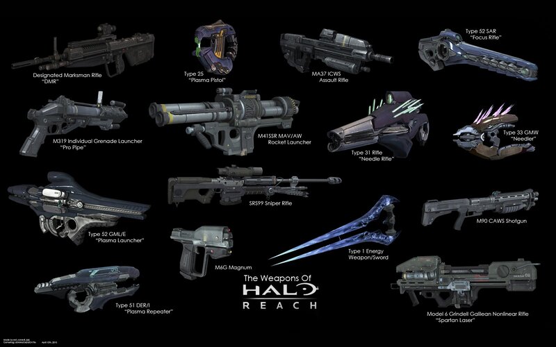 Weapons of Halo Reach