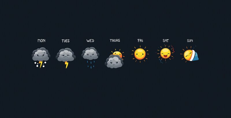 Weather Forecast Icons