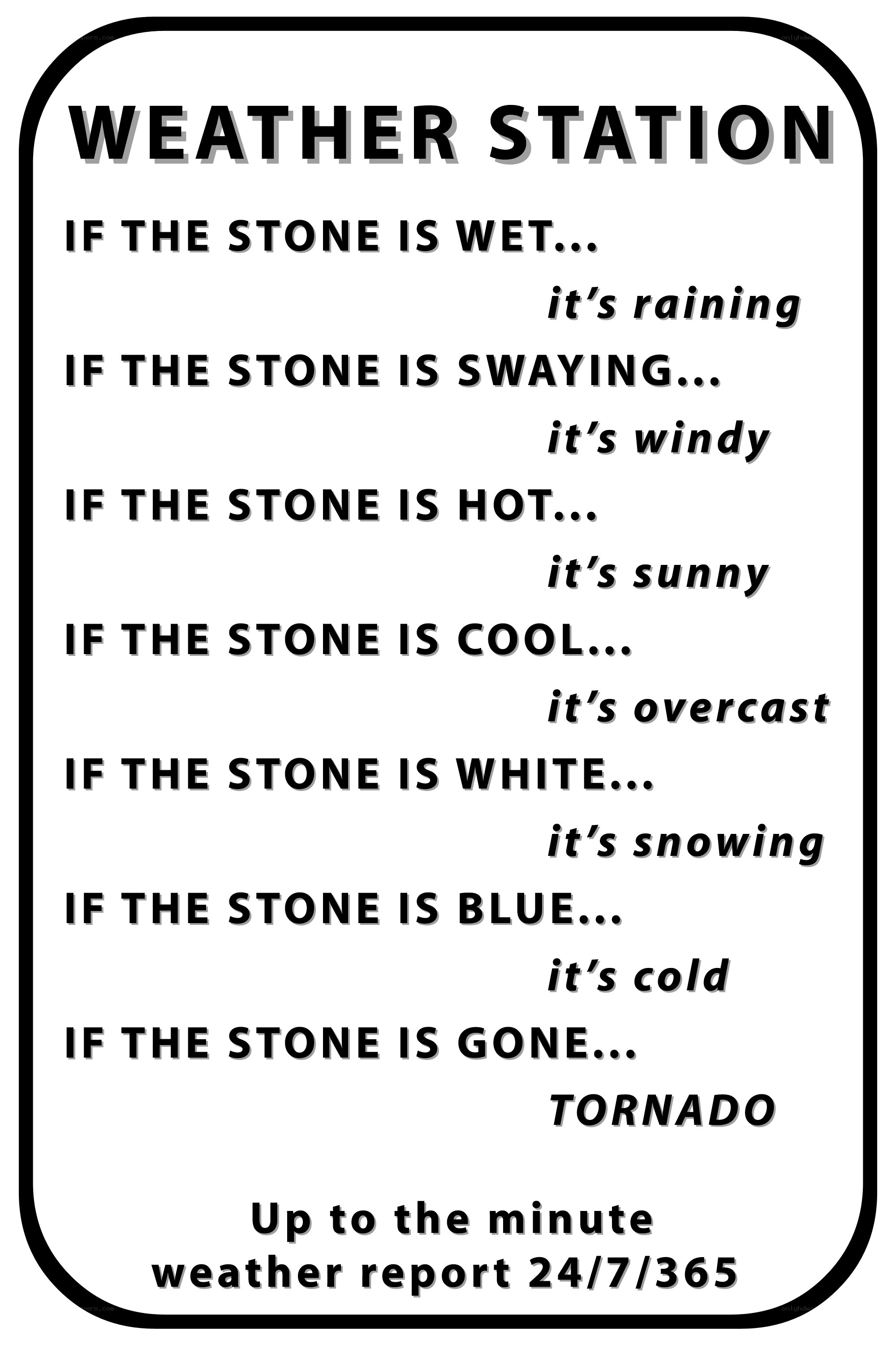 Weather station sign