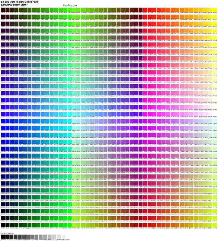 Web Color Chart