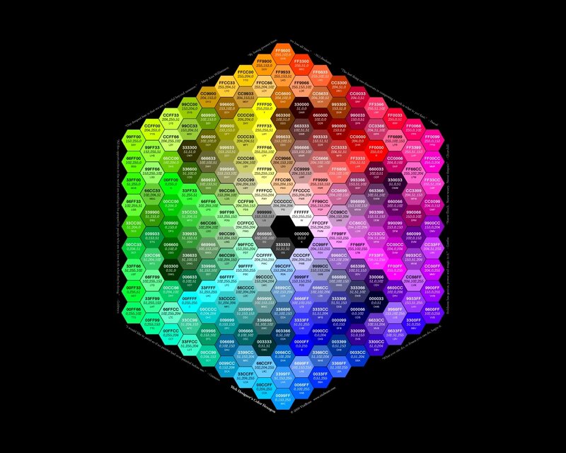 Web Designer's Color Hexagon