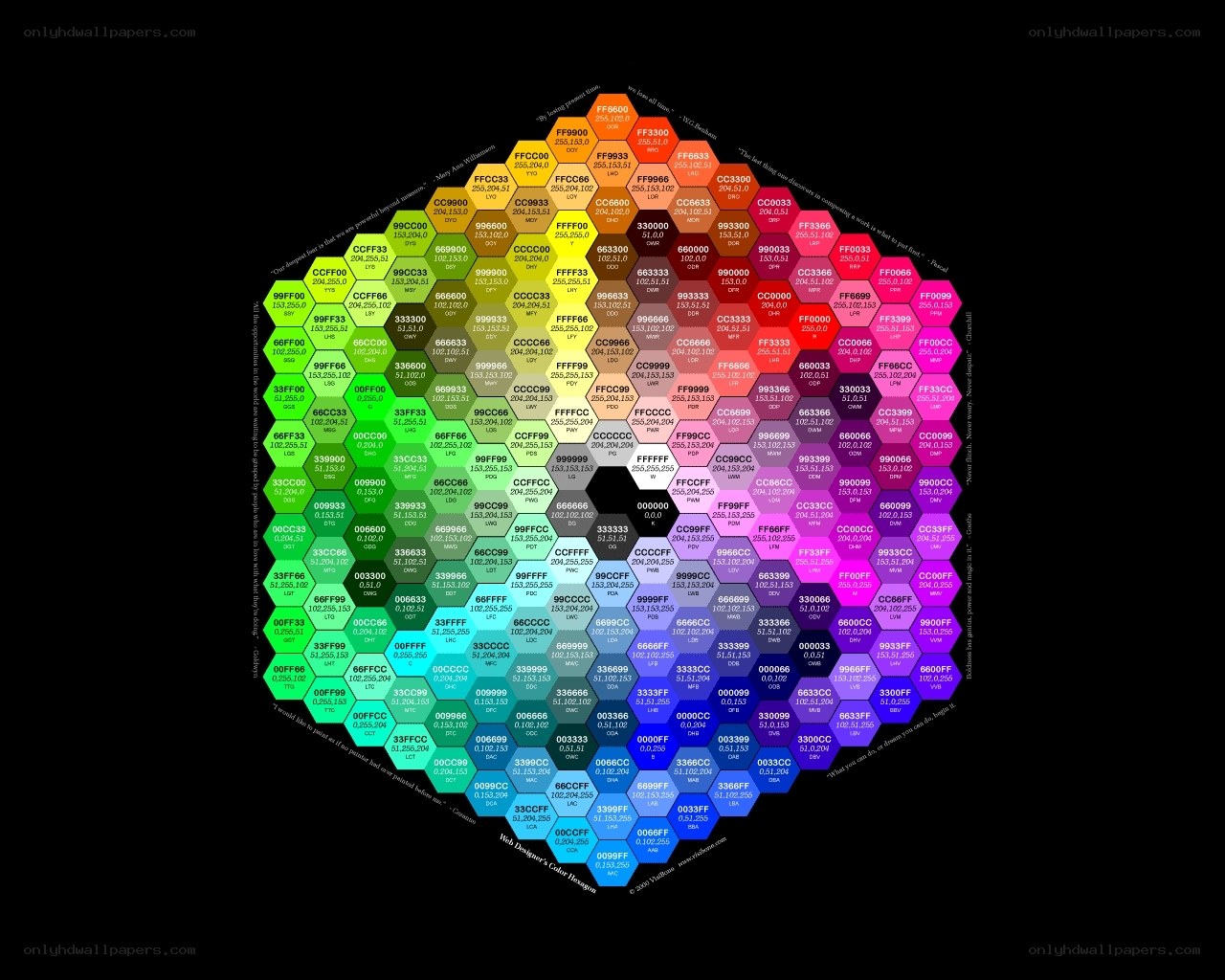 Web Designer's Color Hexagon