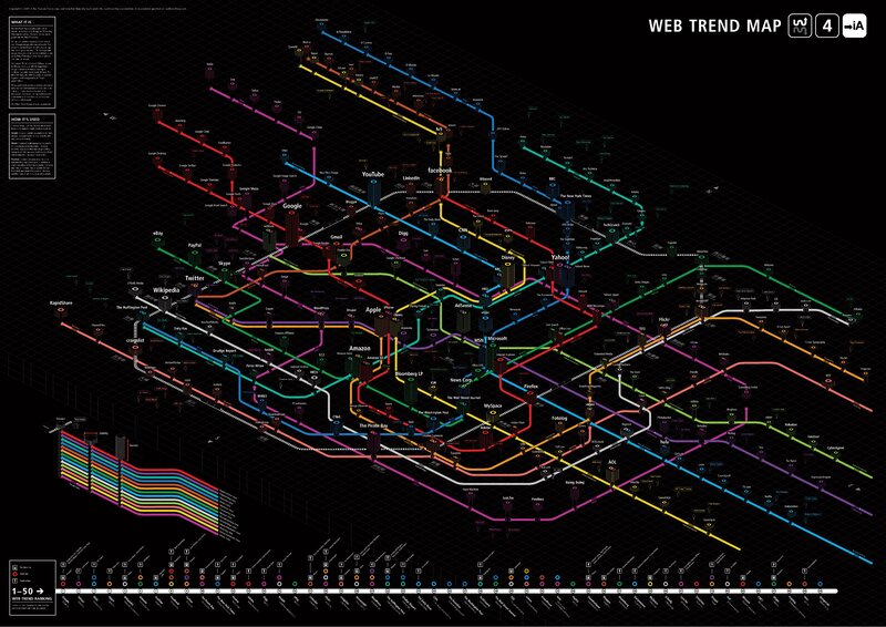 Web Trend Map — Black