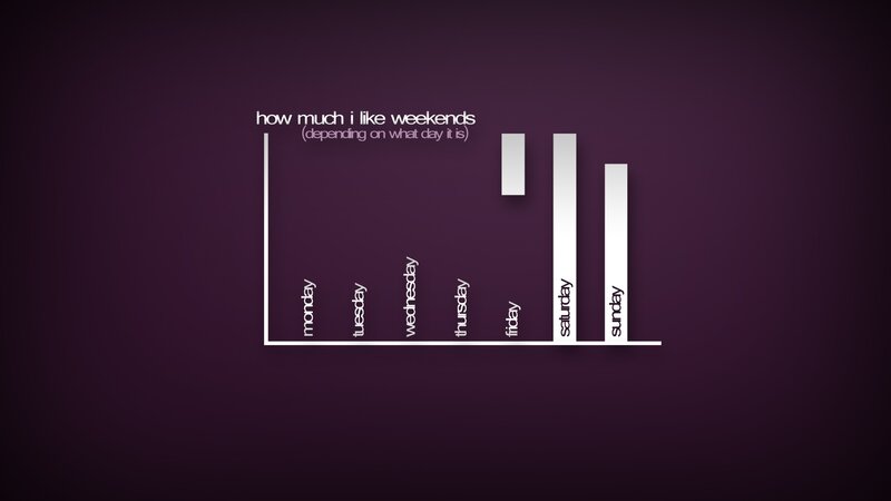 weekend preference chart