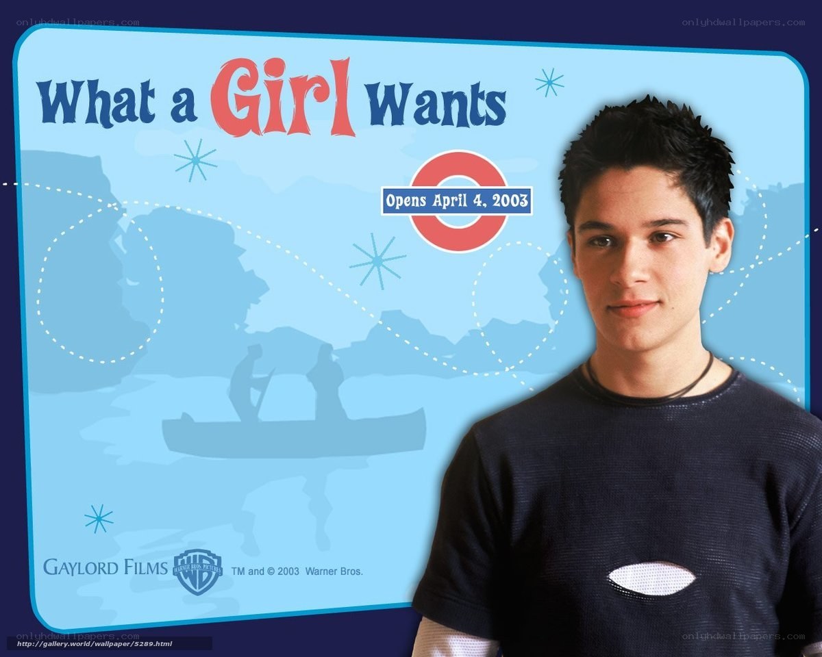 What a Girl Wants movie poster