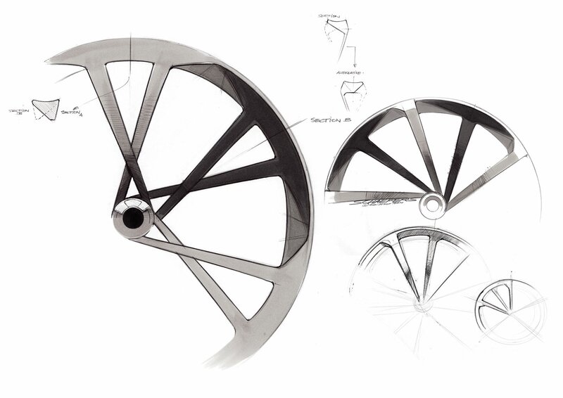 wheel design sketches