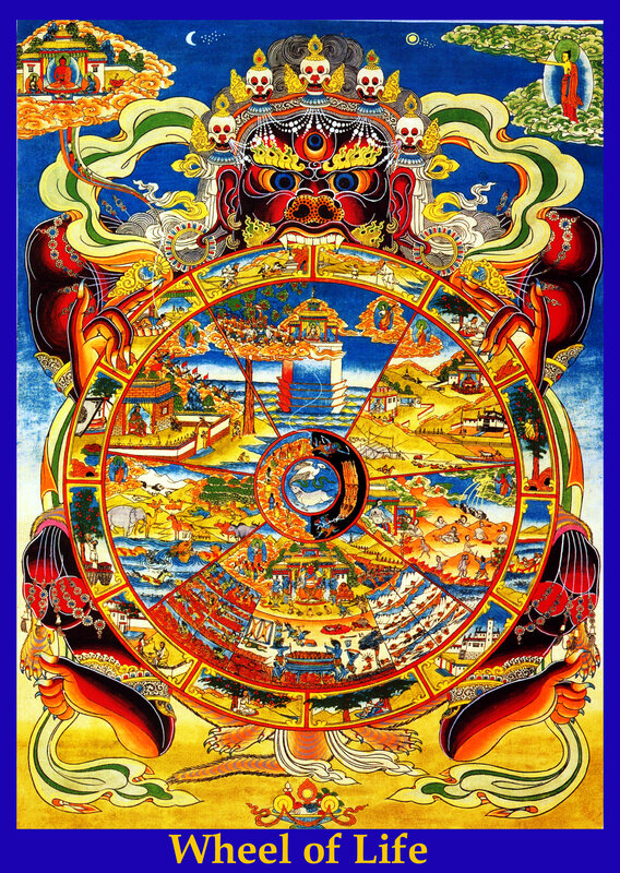 Wheel of Life Mandala