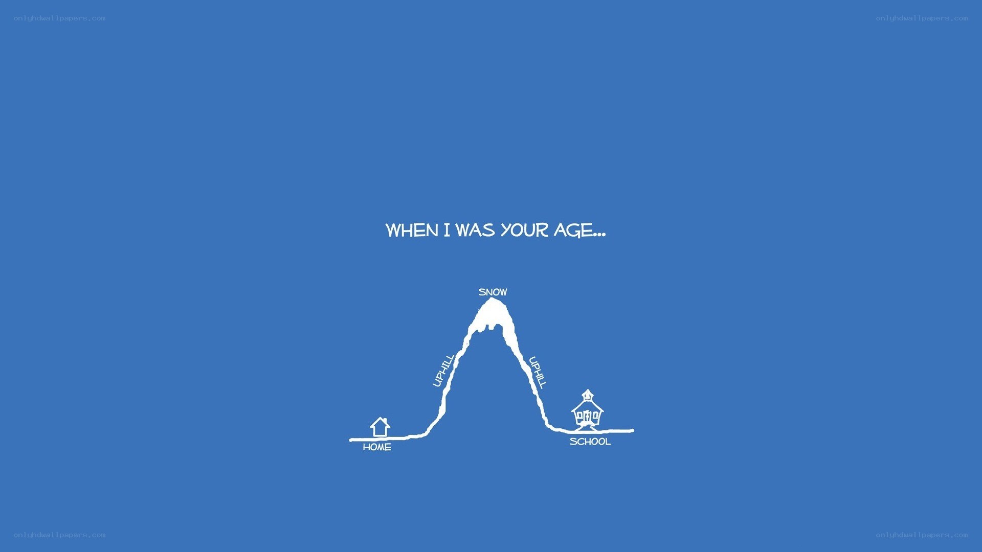 When I Was Your Age