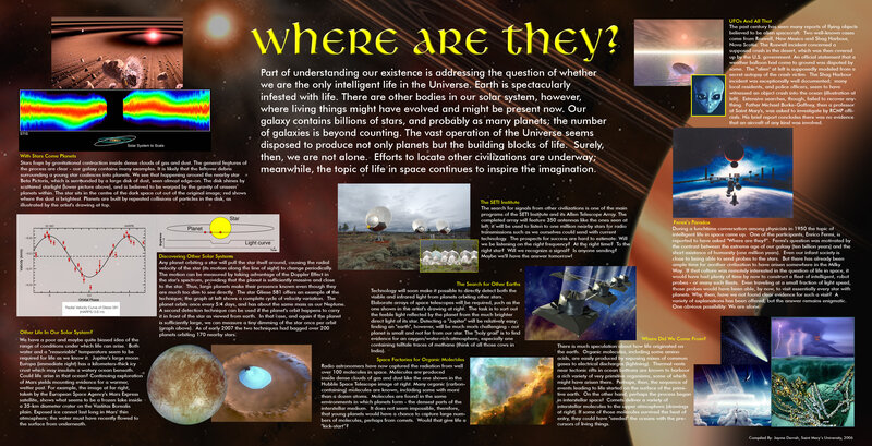 Where Are They? Poster