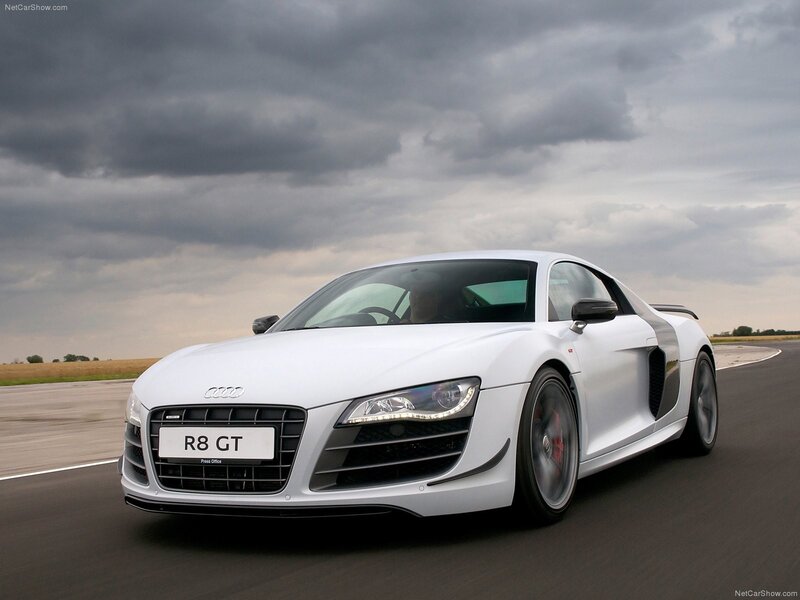 White Audi R8 GT on a racetrack