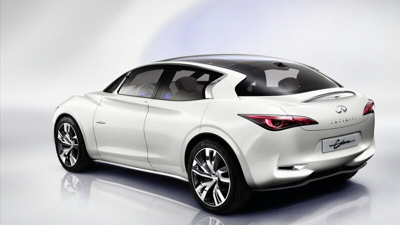 White Concept Car — Neutral, 3d Render, Wheels, Taillights