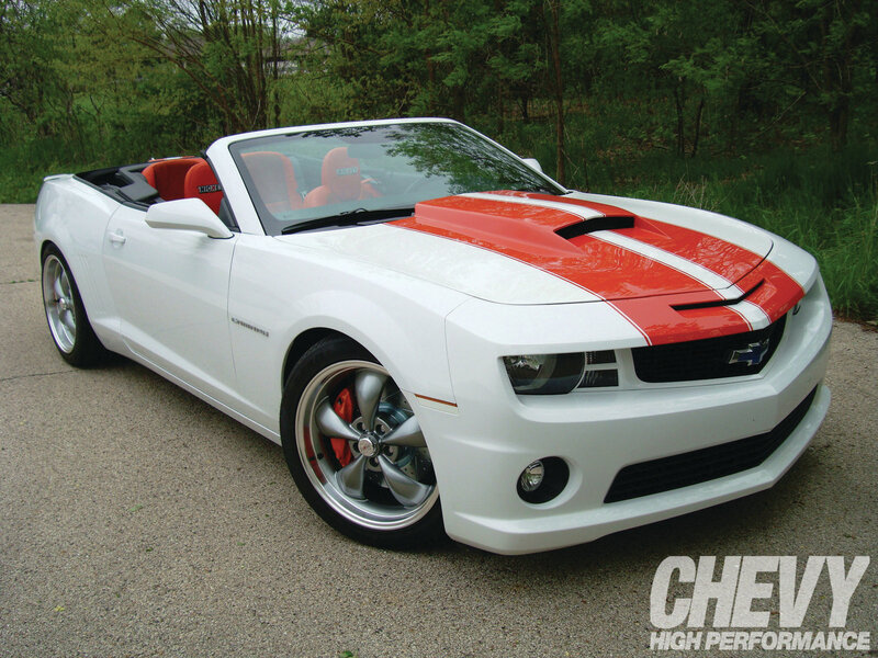 White Convertible Car — Calm, Afternoon