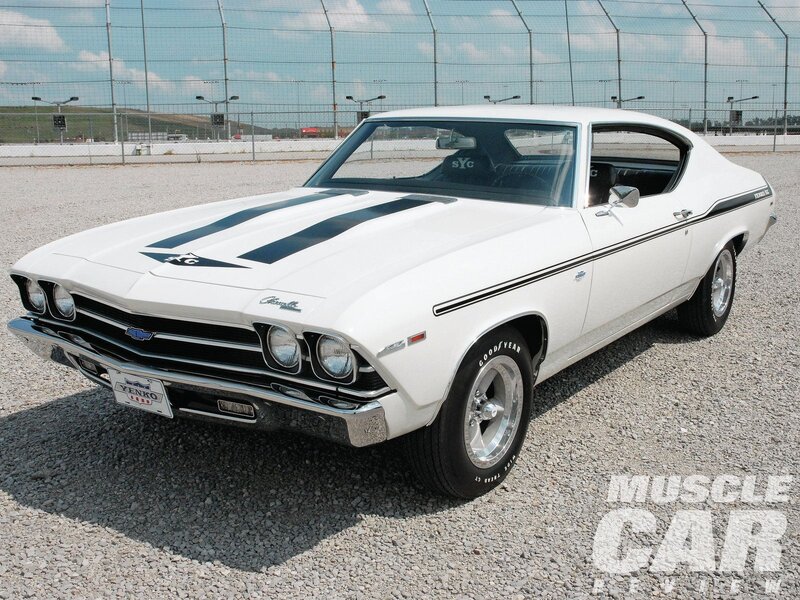 White Muscle Car — Calm, Afternoon, Photograph, Race Track