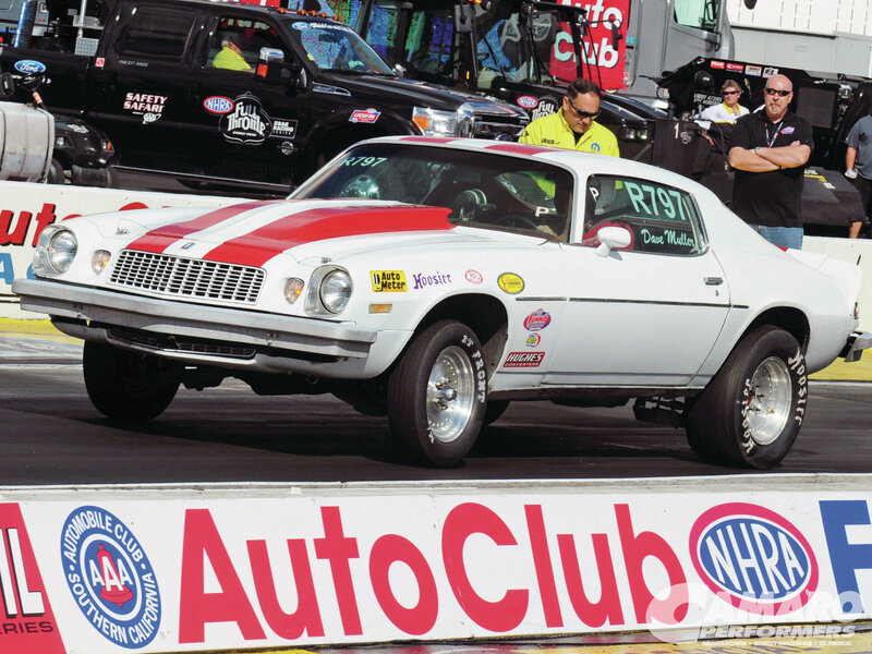 White Race Car — Active