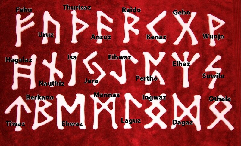 White Runes on Red Cloth