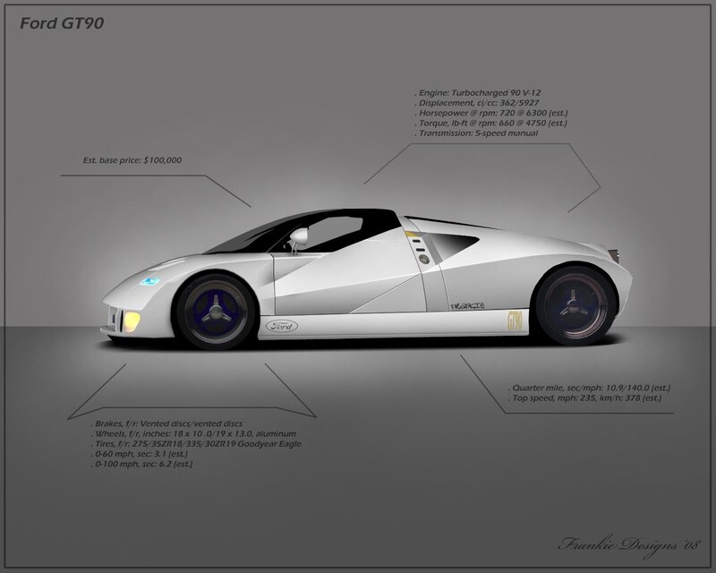 White Sports Car — Gray, Technical, Digital Art