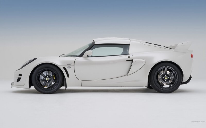 White Sports Car — Neutral, Photograph, Black Wheels, Rear Wing, Side Mirror