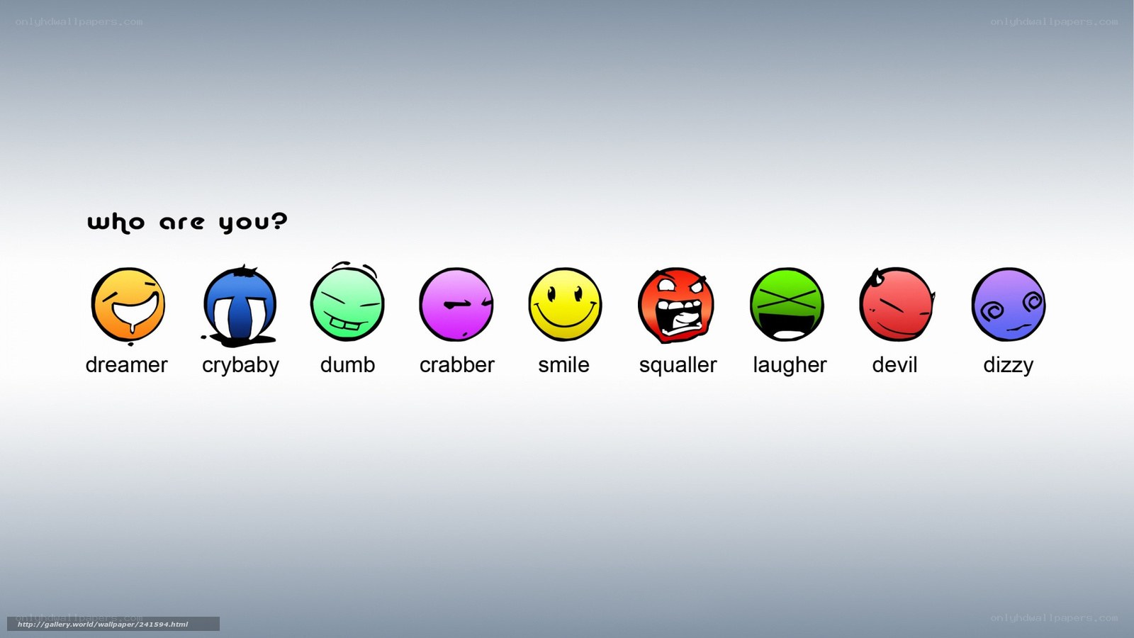 Who Are You? Emoticon Quiz