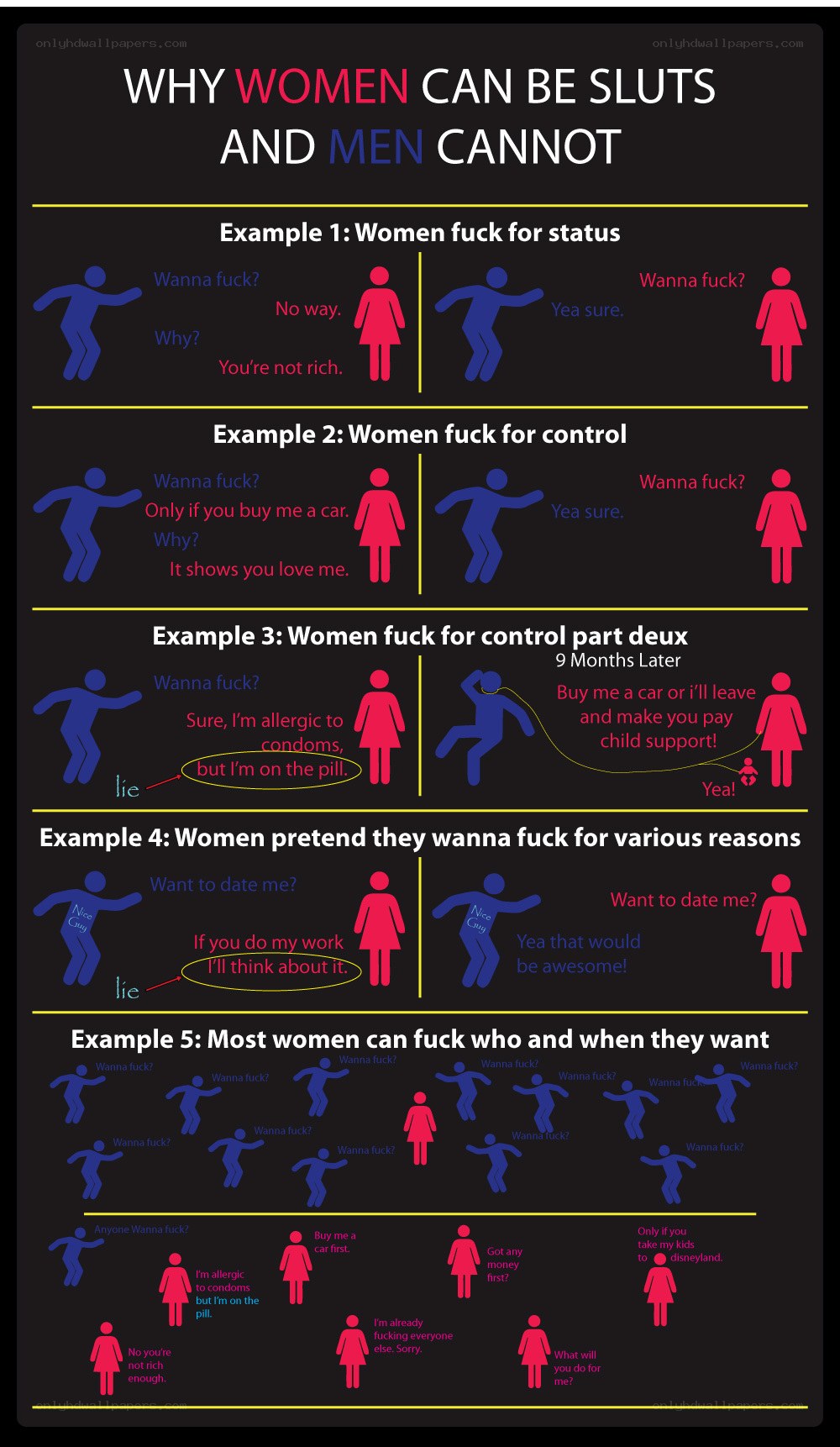 Why women can be sluts