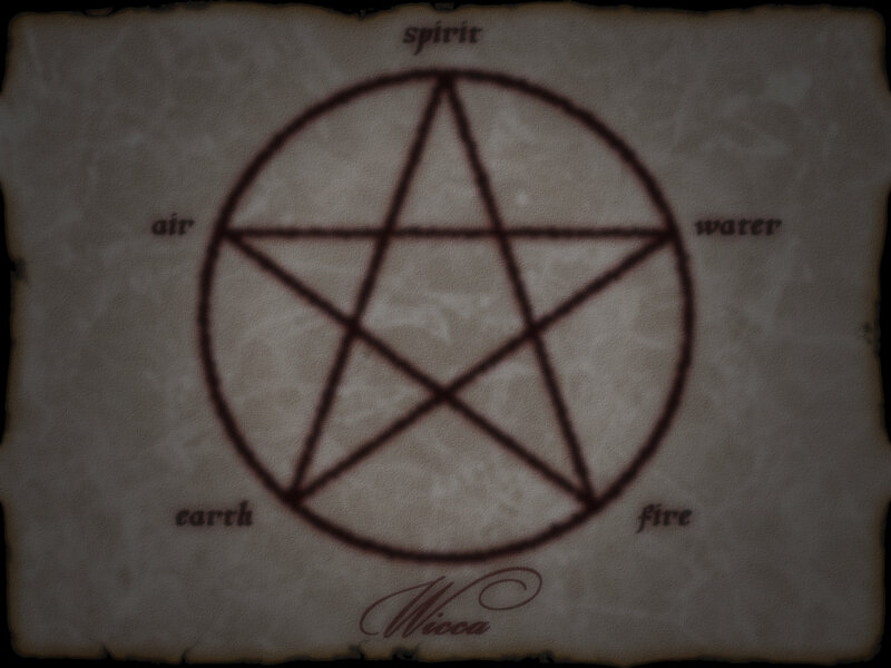 Wicca pentagram symbol