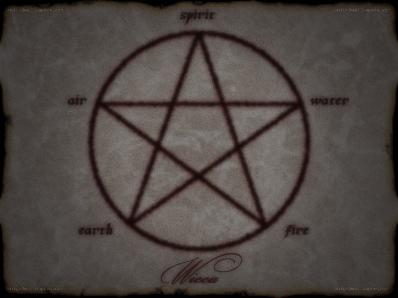 Wicca pentagram symbol