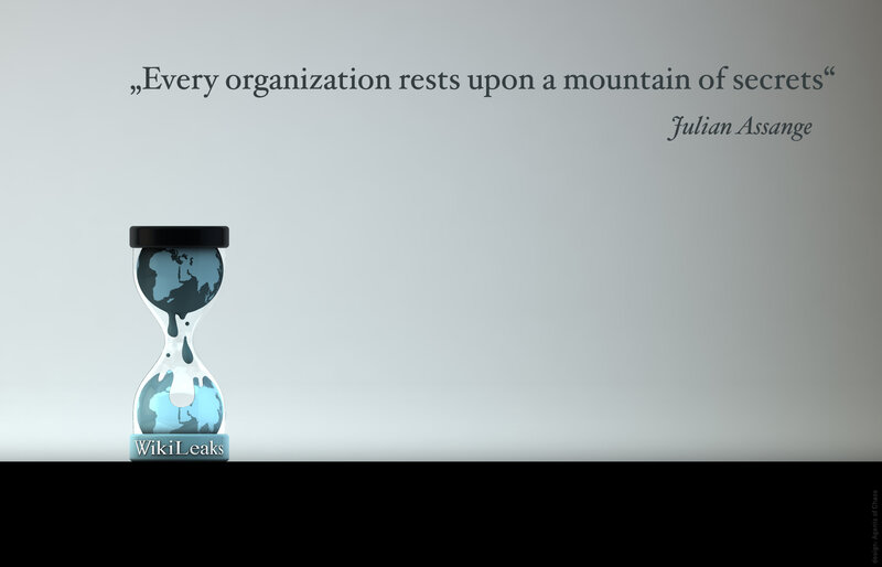 WikiLeaks hourglass