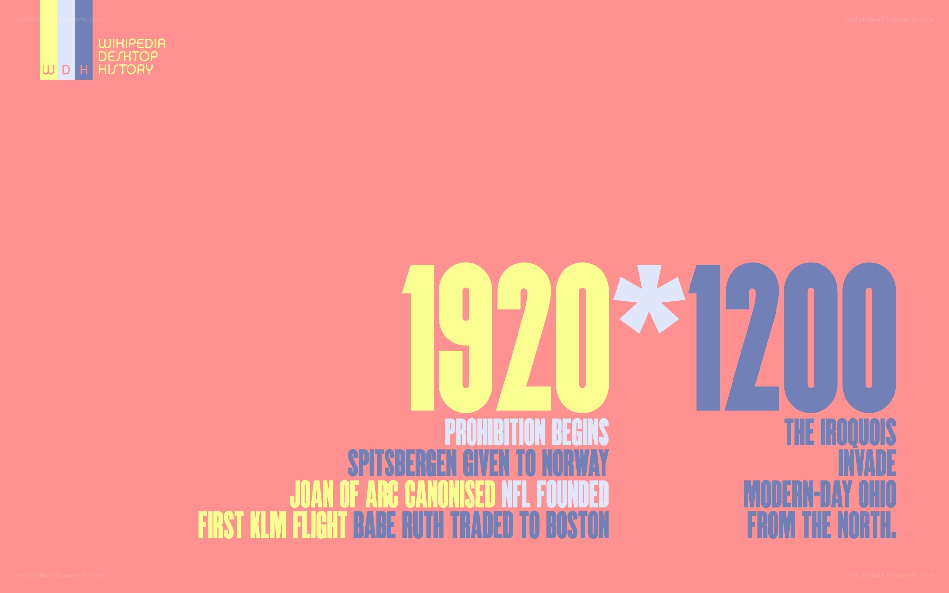 Wikipedia Desktop History graphic