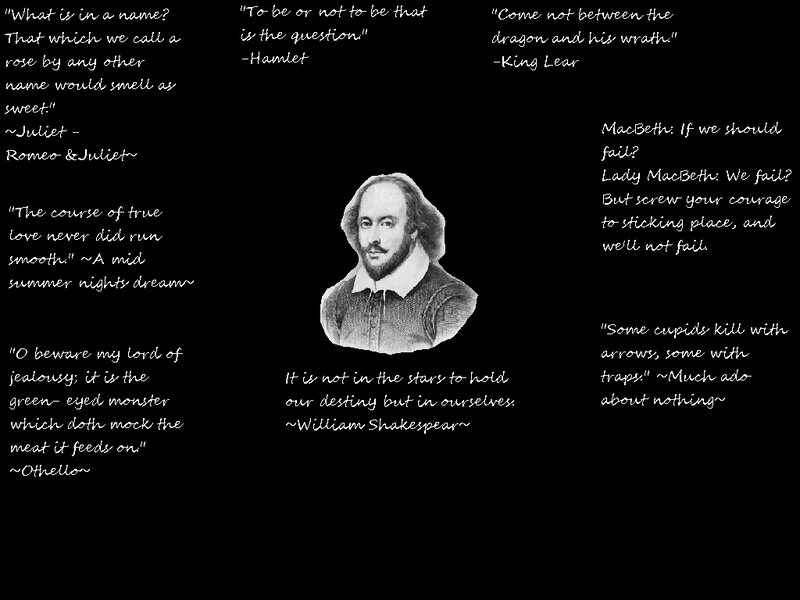 William Shakespeare Portrait