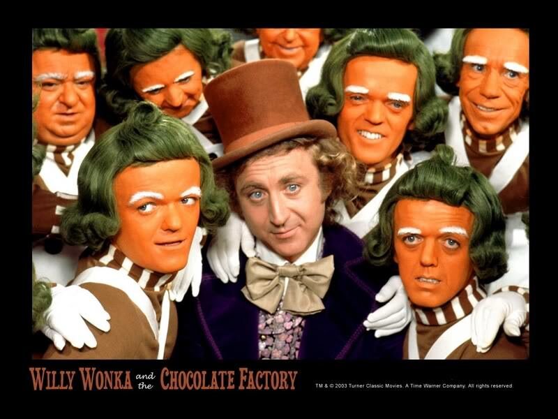 Willy Wonka and the Chocolate Factory