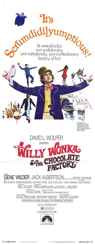 Willy Wonka Character