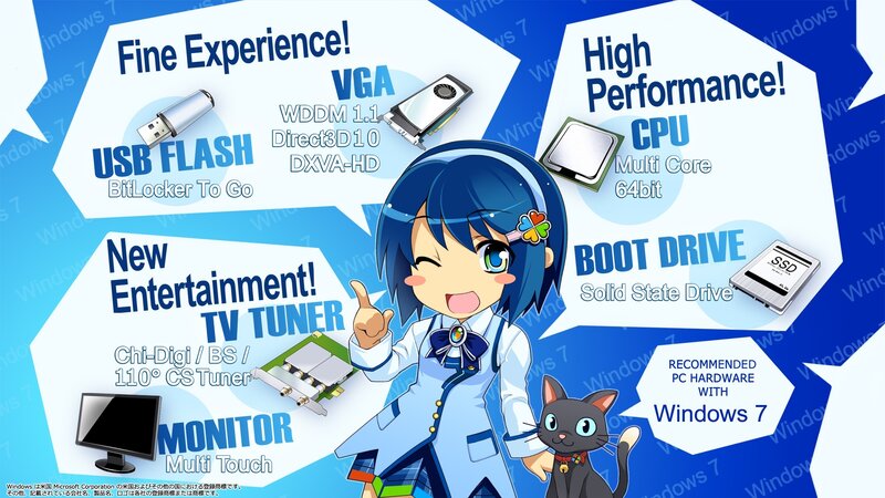 Windows 7 PC Hardware Guide