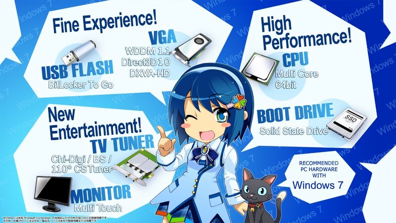 Windows 7 PC Hardware Recommendations