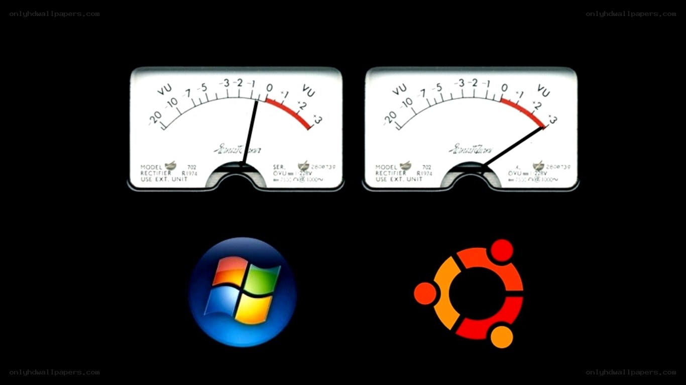 Windows and Ubuntu logos with meters