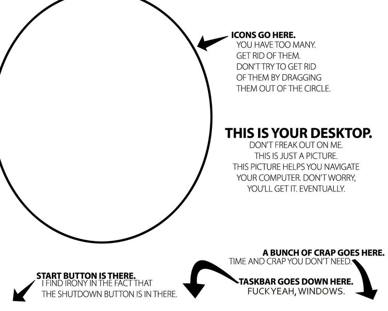 Windows desktop diagram