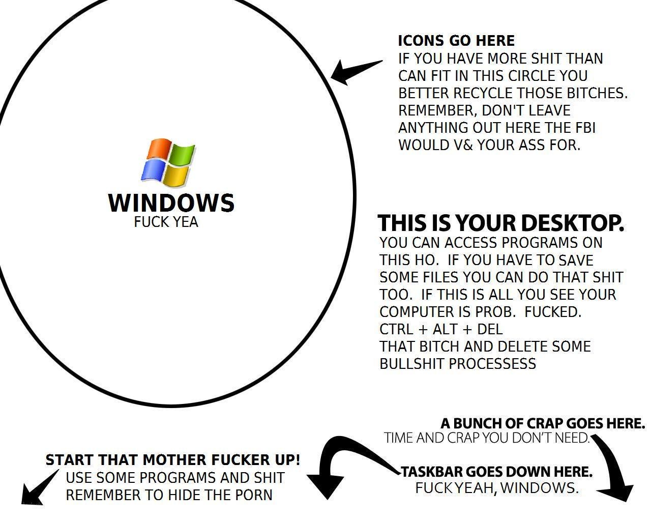 Windows desktop diagram