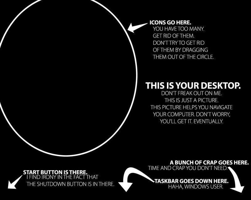 Windows desktop guide
