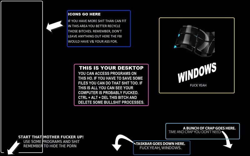 Windows desktop layout guide