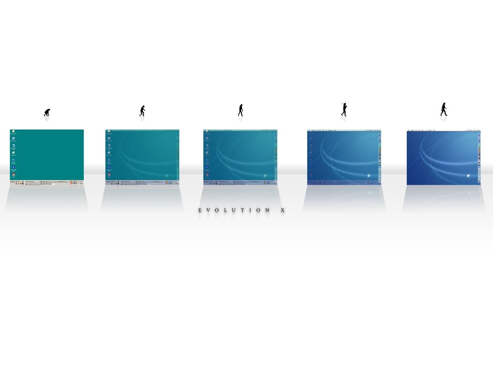 Windows OS evolution
