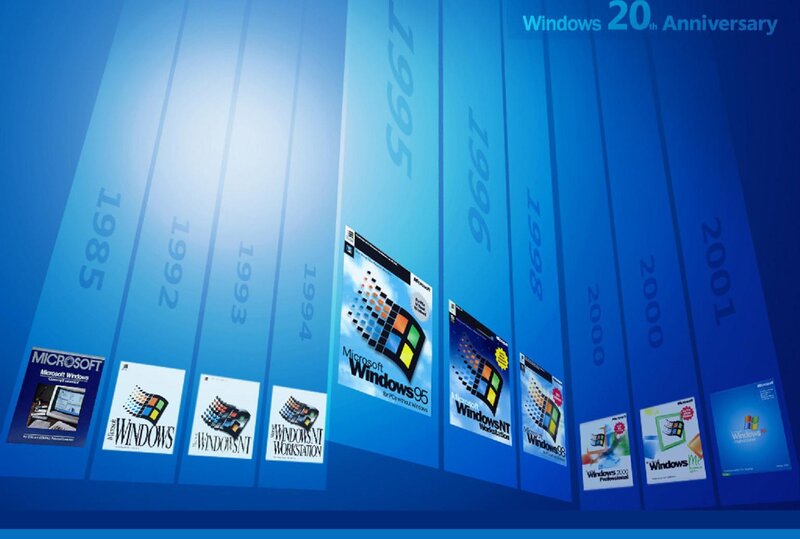 Windows OS timeline