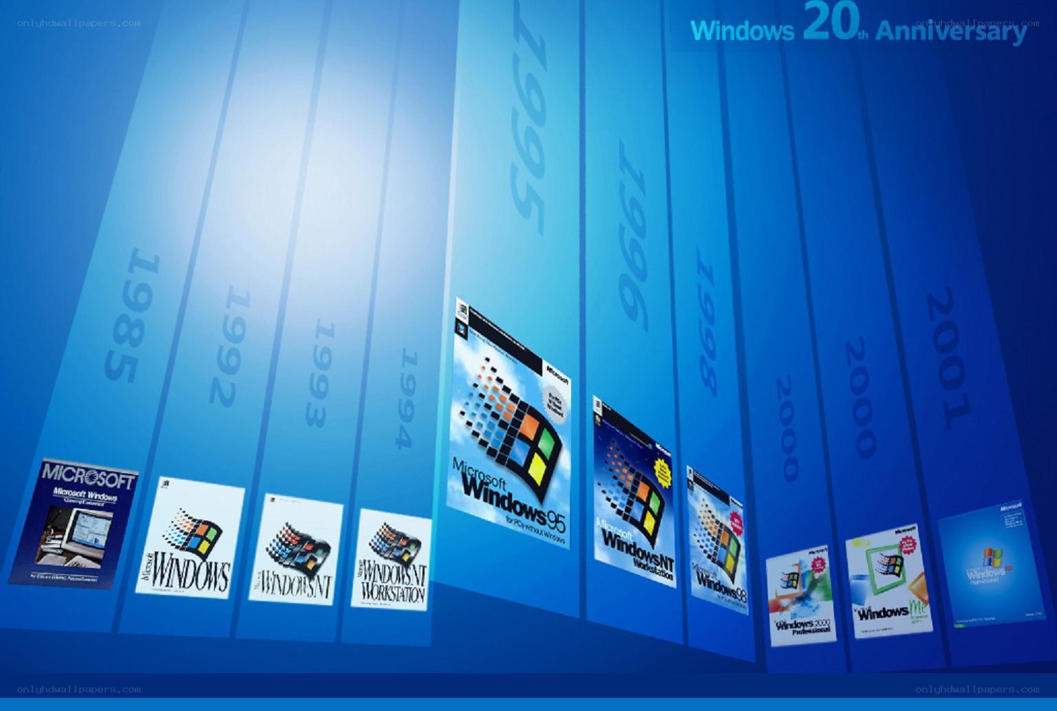 Windows OS timeline