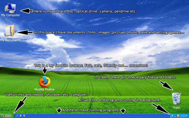 Windows XP desktop with annotations