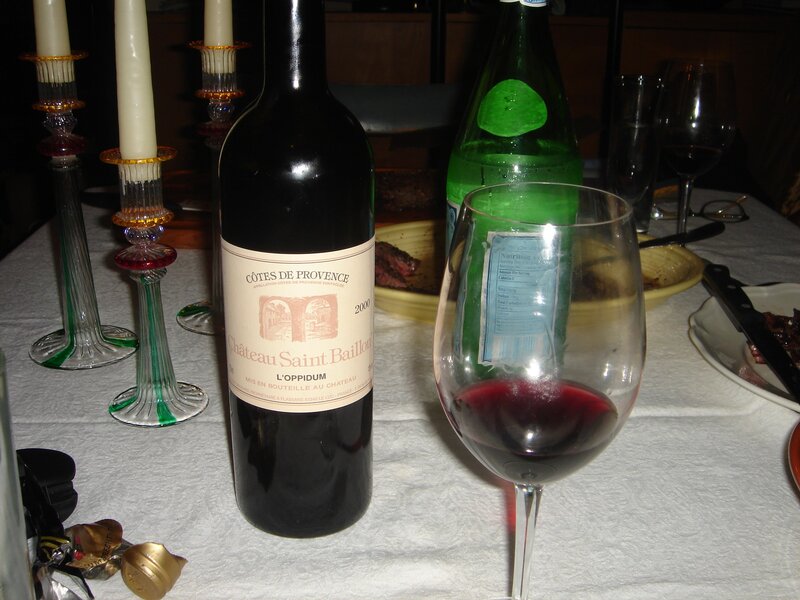 Wine bottle and glass on table