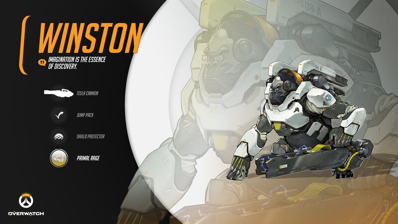 Winston in Armor