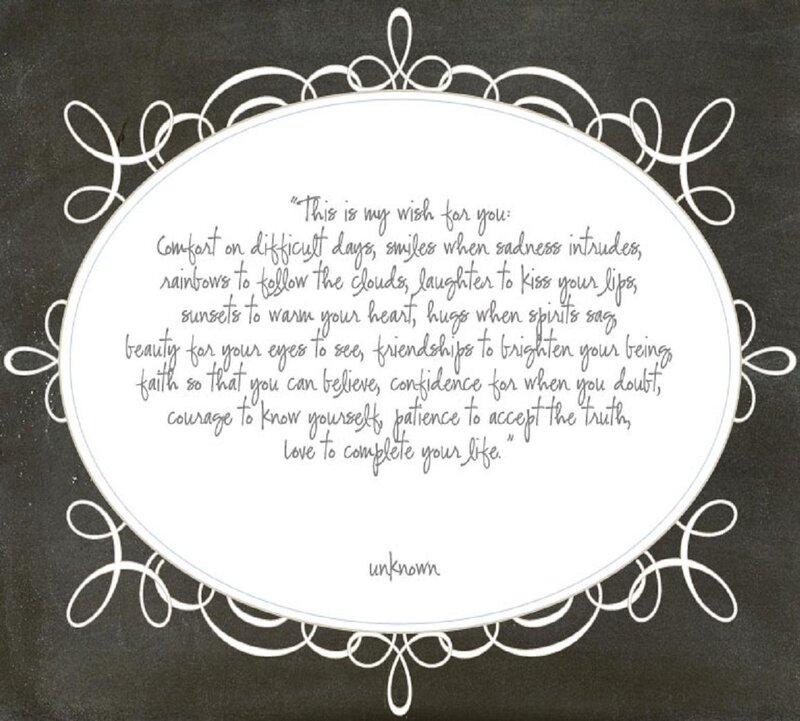Wishing Quote on Chalkboard