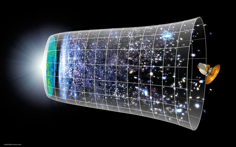 WMAP Satellite Observing Universe