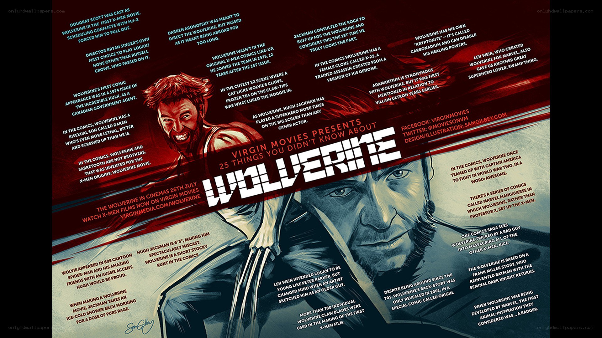 Wolverine facts poster