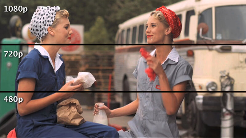 Women in vintage workwear