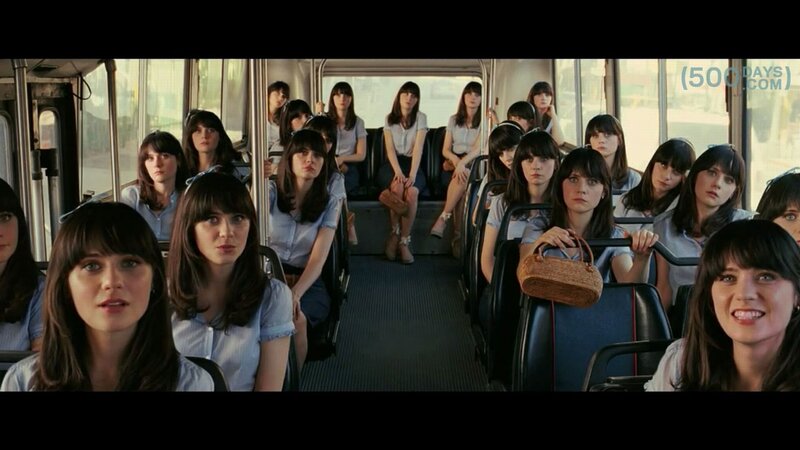 Women on a bus scene