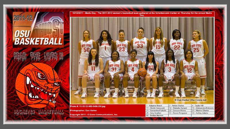Women's Basketball Team