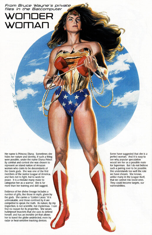 Wonder Woman character profile